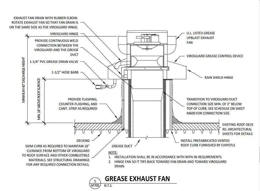 Detail of a ViroGuard containment unit fitted to an exhaust fan